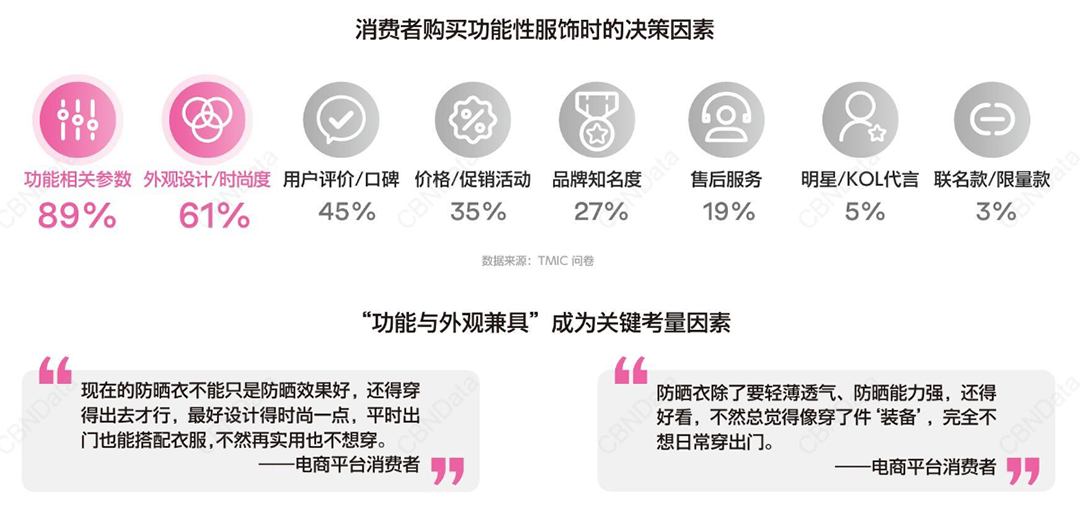 upfile